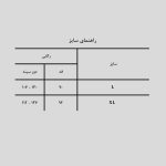 رکابی کلاهدار طرح فلیپ پلین کد Frs199