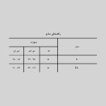 شلوارک اسکلتی طرح ماری کد Fss315