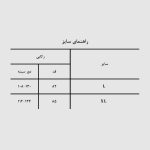 رکابی اسکلتی مدل Vintage Tattoo کد Frc367
