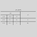 شلوار اسلش اسکلتی مدل Smoke کد Gsb442