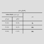 شورت اسلیپ اسکلتی طرح کولسی مدل Yellow Skulls کد Phs-520d4 - Image 3