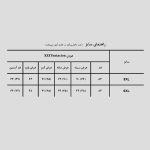 هودی لش اسکلتی بزرگ سایز مدل XXXTentacion کد Spl-538d3 - Image 7