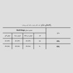 تیشرت لش اسکلتی مدل Skull Rings کد Spr-851d6 - Image 5