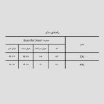 تیشرت لش مرسدس بنز مدل Beautiful Desert کد Spl-851d7 - Image 4