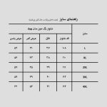 شلوار بگ جین مدل Zap کد Spl-604d2 - Image 7