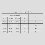 تیشرت جنگ ستارگان مدل Baby Yoda کد Spl-607d2 - Image 5
