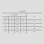 شلوار اسلش جین اسکلتی مدل Fire کد Spl-589d6 - Image 8