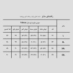 دورس طرح تتو مدل Yakuza کد Pob-742d5 - Image 6