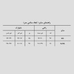 ست رکابی شلوارک صلیب طرح صلیب مدل Skull کد Tit-556d9 - Image 9