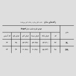 هودی طرح صلیب مدل Angel کد Abl-023d5 رنگ مشکی - Image 6