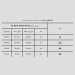 تیشرت باکسی مدل The Black Dahlia Murder کد Spl-586d2 رنگ مشکی - Image 8