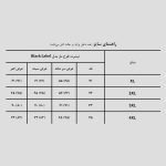 تیشرت طرح مار مدل Black Label کد Spl-586d5 رنگ مشکی - Image 9