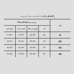 تیشرت نیم زیپ مدل Fear of God کد Spl-445d4 رنگ مشکی - Image 6