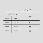 شورت اسلیپ کولسی مدل Ghosts کد Shm-169d6 - Image 3