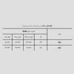 تیشرت لش صلیب و کلاغ مدل American Crow کد Spl-445d5 رنگ مشکی - Image 7