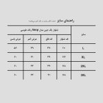 شلوار بگ جین مدل Simp کد Spl-583d7 رنگ طوسی - Image 7