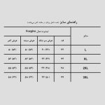 تیشرت طرح فرشته مدل Forgive کد Abl-571d2 رنگ مشکی - Image 6